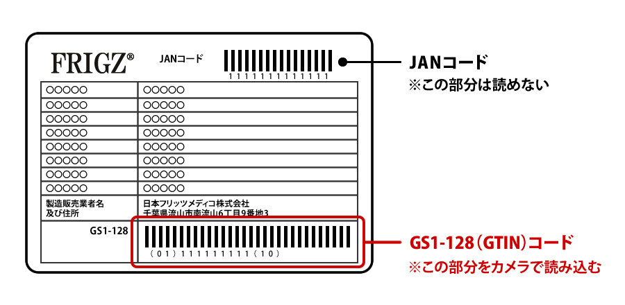 添文ナビ使い方イメージ